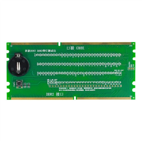 Tester slot di memoria - pz,