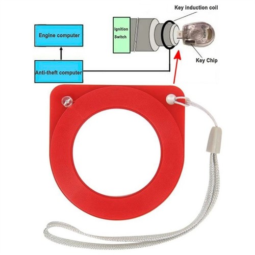 Bobine rilevamento ecu - di,